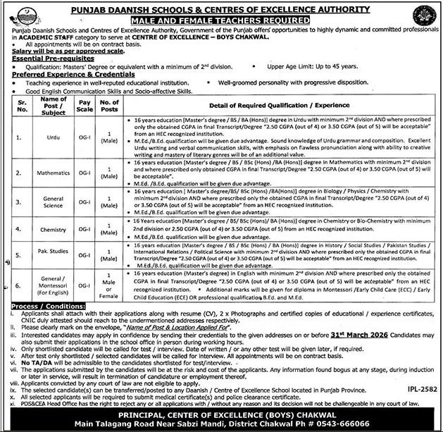 Punjab Daanish Schools & Center Of Excellence Chakwal Jobs Jobs 2026 — original advertisement