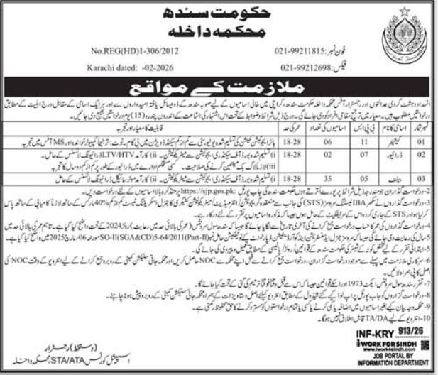 Ministry Of Interior Karachi Jobs 2026 – Ministry of Interior Islamabad Jobs 2026 — original advertisement