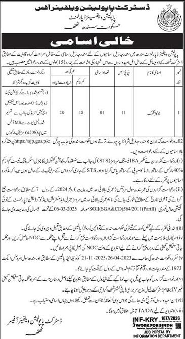 Population Welfare Department Thatta Job 2026 – Population Welfare Department Sindh Jobs 2026 — original advertisement