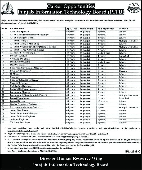 Punjab Information Technology Board PITB Lahore Jobs 2026 Jobs 2026 — original advertisement