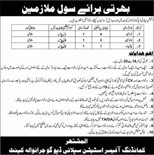 Station Supply Depot Gujranwala Jobs 2026 – Pakistan Army Jobs 2026 — original advertisement