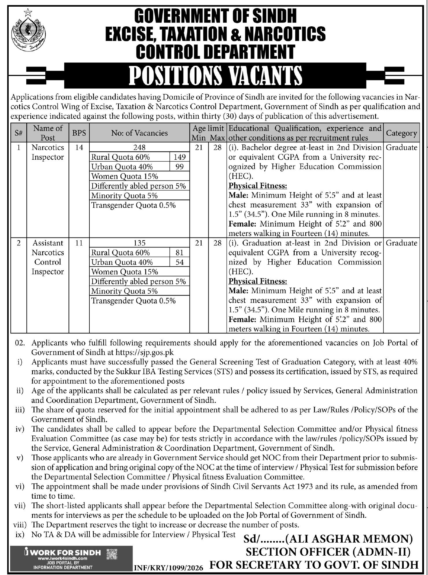 Excise Taxation & Narcotics Control Department Karachi Jobs Jobs 2026 — original advertisement