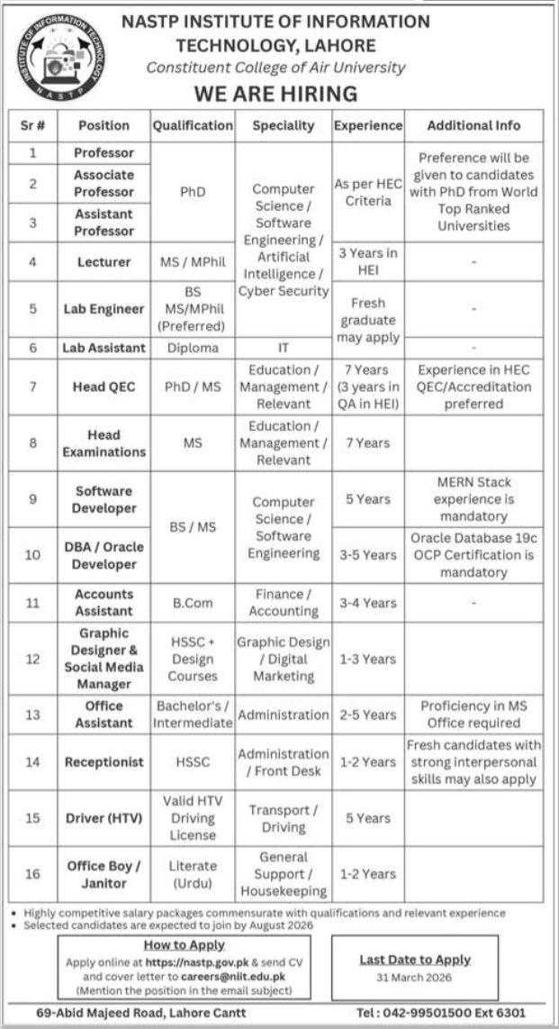 NASTP Institute Of Information Technology NIIT Jobs 2026 – National Aerospace Science & Technology Park NASTP Jobs 2026 — original advertisement