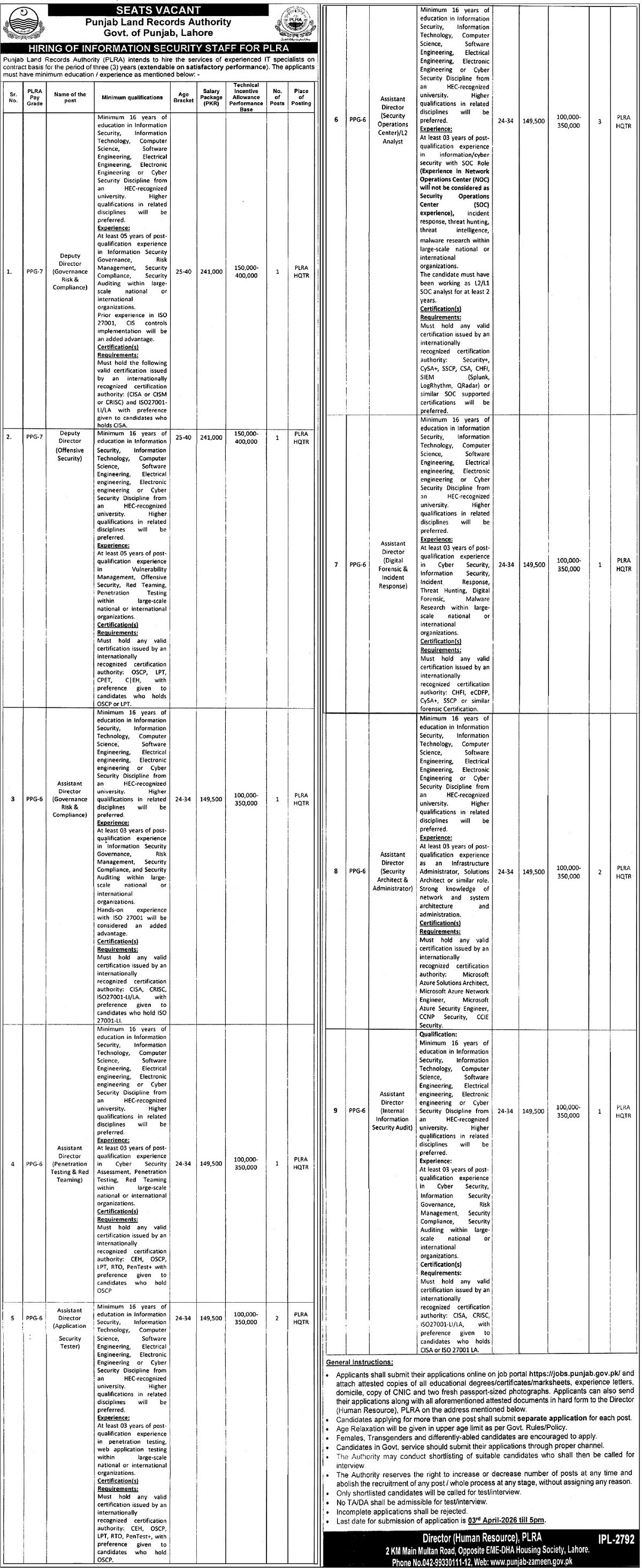 Punjab Land Records Authority PLRA Lahore Jobs 2026 Jobs 2026 — original advertisement