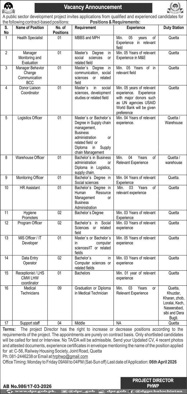 Public Sector Organization Quetta Jobs 2026 Jobs 2026 — original advertisement