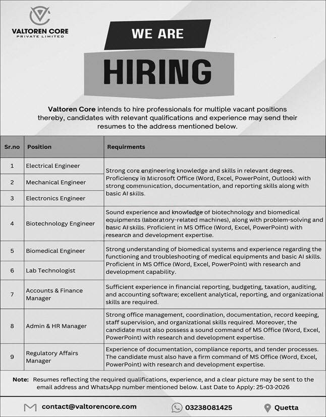 NGO Quetta Balochistan Jobs 2026 – Public Sector Organization Jobs 2026 — original advertisement