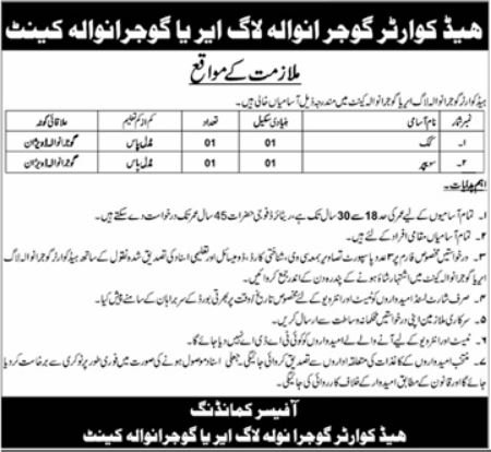Headquarter Gujranwala Log Area Gujranwala Cantt Jobs 2026 – Pakistan Army Jobs 2026 — original advertisement
