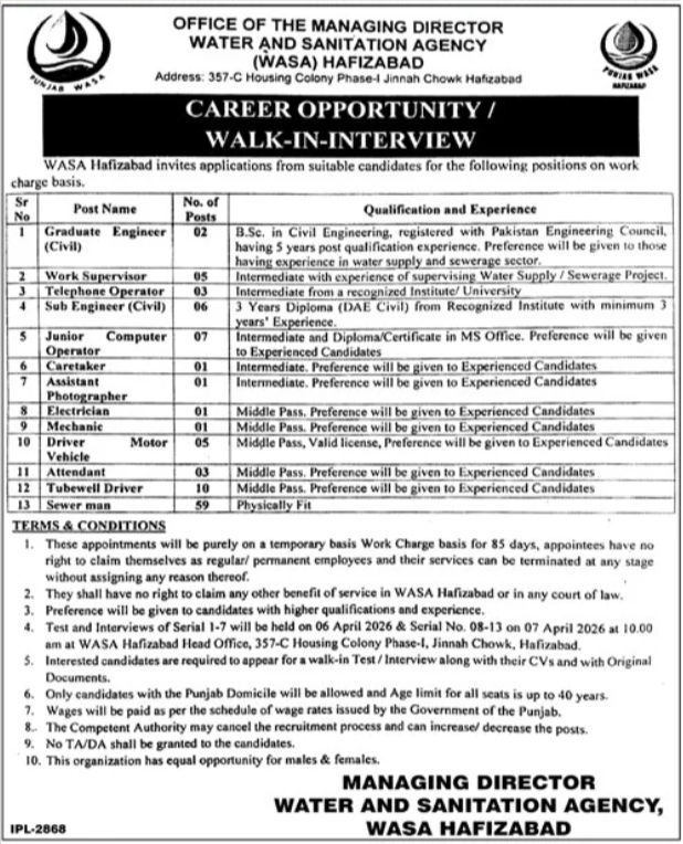 Water and Sanitation Agency WASA Hafizabad Jobs 2026 – Water and Sanitation Agency (LDA) Lahore Jobs 2026 — original advertisement
