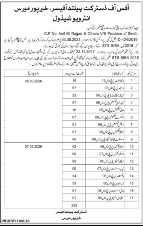 Health Department Sindh Jobs 2026 For Dispenser Jobs 2026 — original advertisement