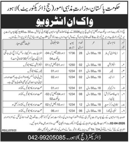Directorate Of Hajj Lahore Jobs Interview 2026 – Ministry of Religious Affairs and Interfaith Harmony Pakistan Jobs 2026 — original advertisement