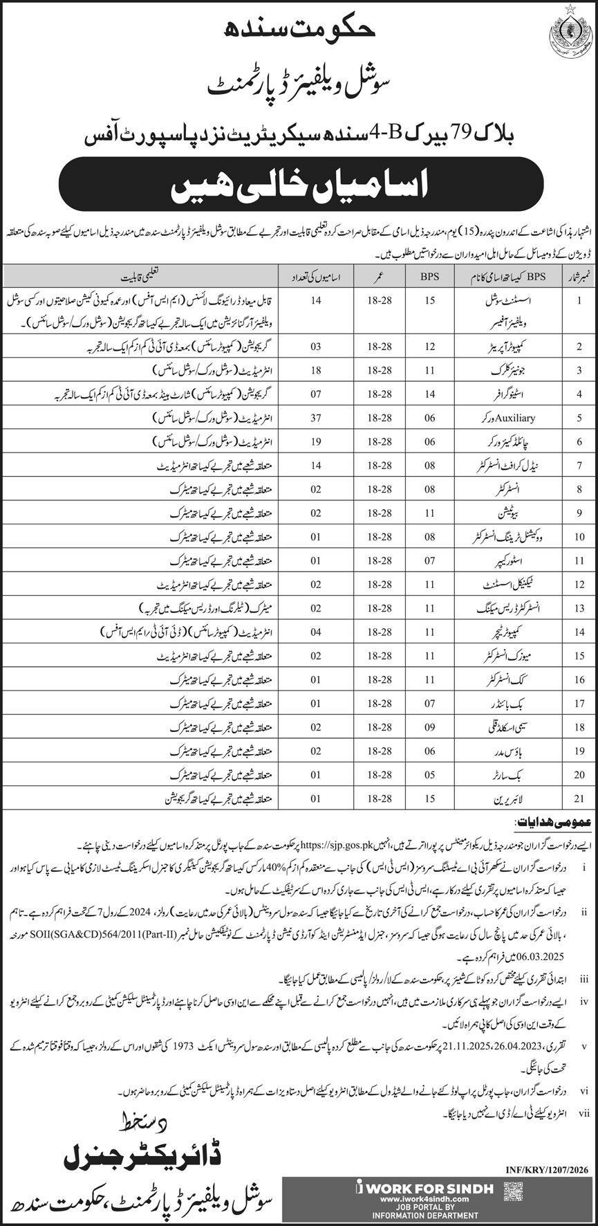 Social Welfare Department Sindh Jobs 2026 Jobs 2026 — original advertisement