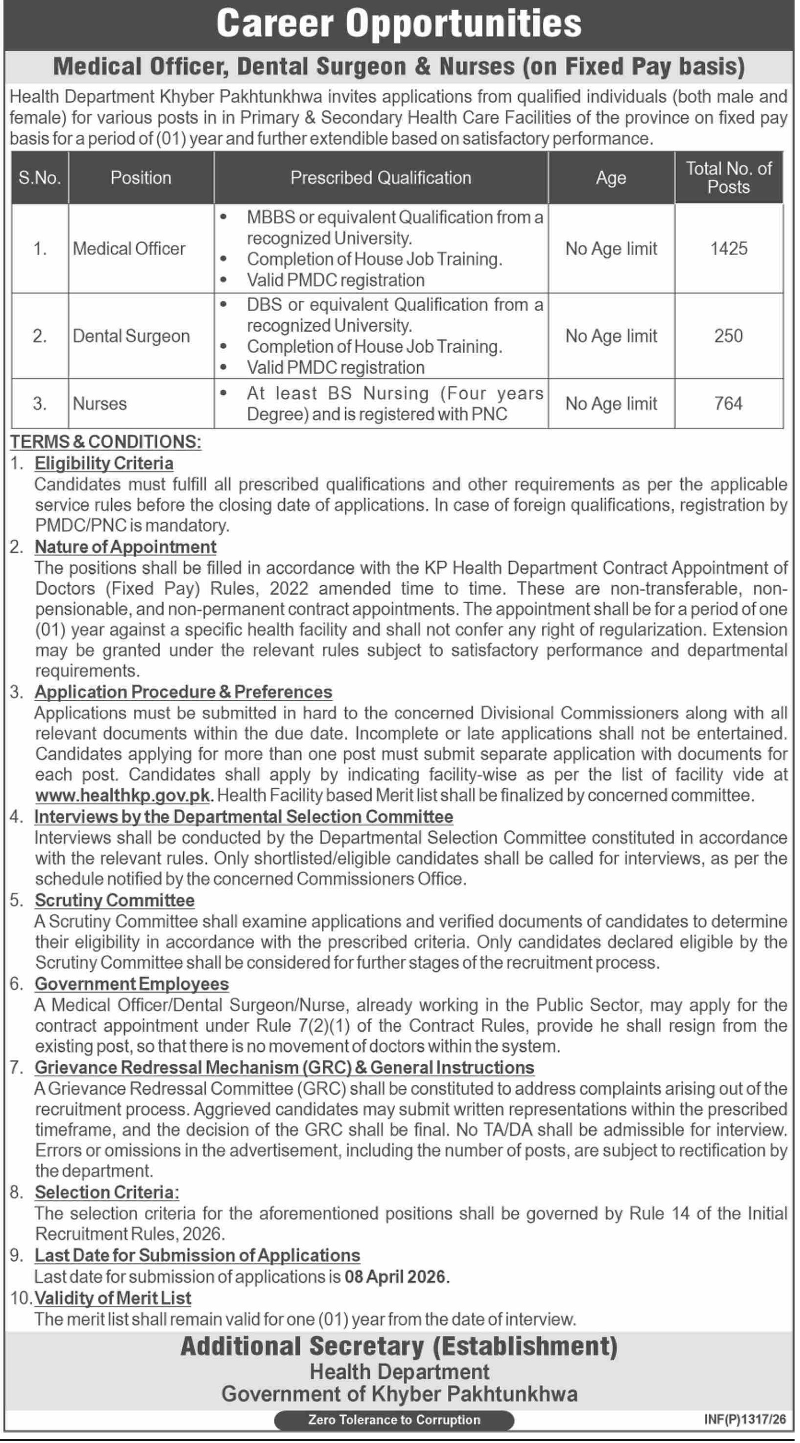 Health Department Peshawar Jobs 2026 – Health Department KPK Jobs 2026 — original advertisement
