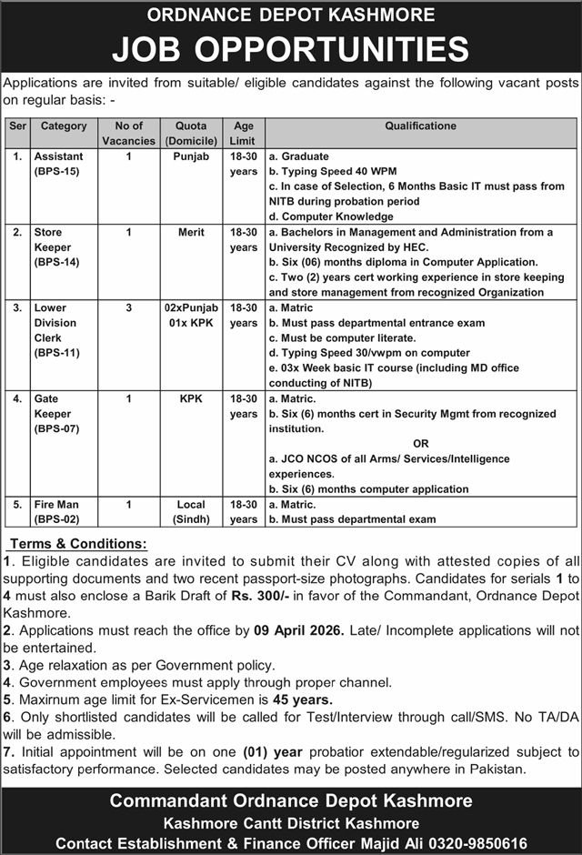 Pakistan Army Ordnance Depot Kashmore Jobs 2026 Jobs 2026 — original advertisement
