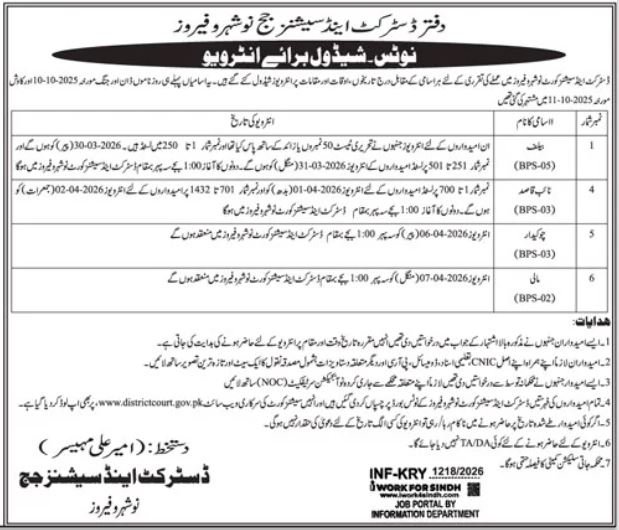 District & Session Judge Naushahro Feroze Jobs 2026 Jobs 2026 — original advertisement