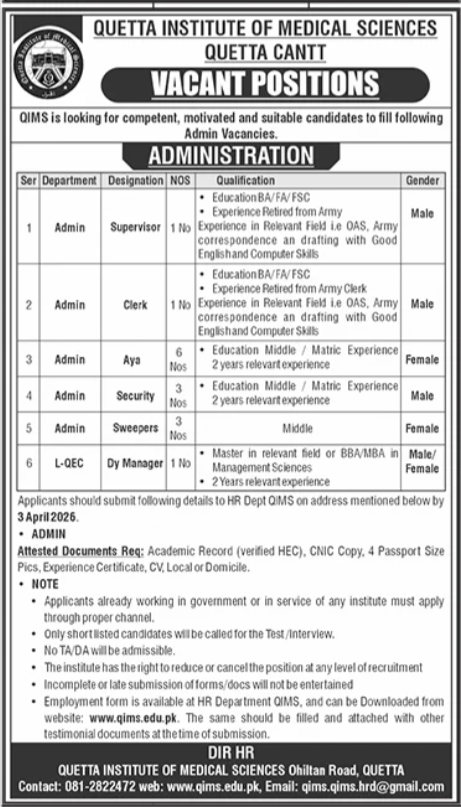 Quetta Institute Of Medical Sciences QIMS Jobs 2026 – Quetta Institute of Medical Sciences QIMS Balochistan Jobs 2026 — original advertisement