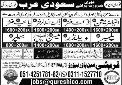 Duct Installer Fitter & Welder Jobs 2026 In Saudi Arabia – Qureshi Manpower Bureau Jobs 2026 — original advertisement