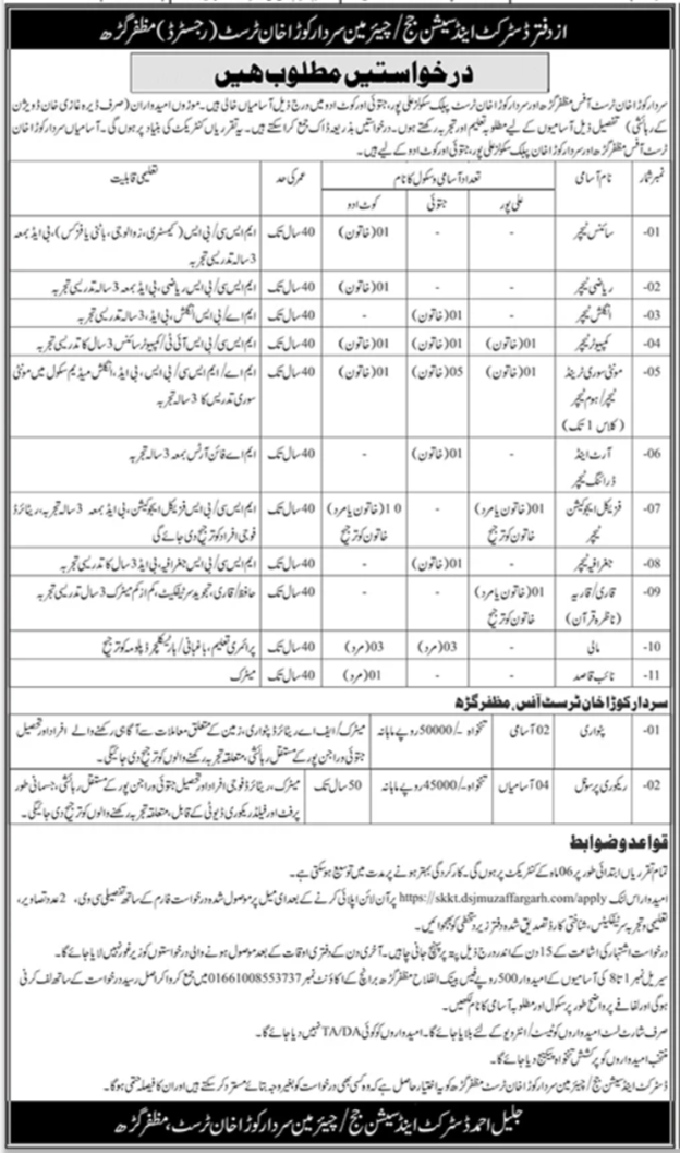 Sardar Kaura Khan Trust Muzaffargarh Jobs 2026 – Sardar Kaury Khan Public Higher Secondary School Jobs 2026 — original advertisement
