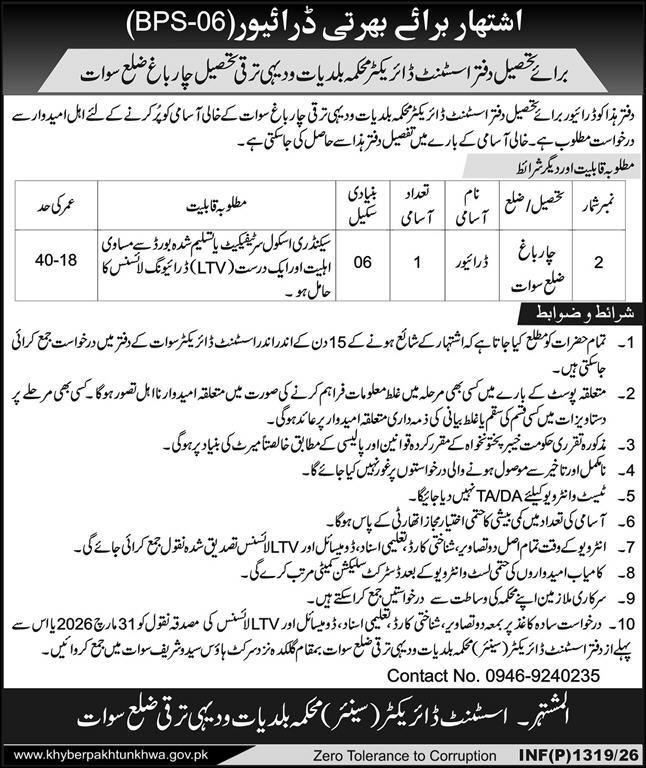 Local Government & Rural Development Department Swat Jobs – Local Govt Department KPK Jobs 2026 — original advertisement