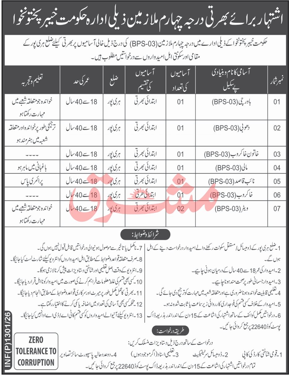 Government Organization Haripur Jobs 206 – Public Sector Organization Jobs 2026 — original advertisement