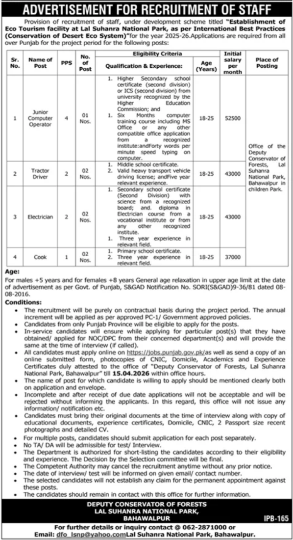 Forest Department Bahawalpur Jobs 2026 – Forest Wildlife & Fishries Department Punjab Jobs 2026 — original advertisement