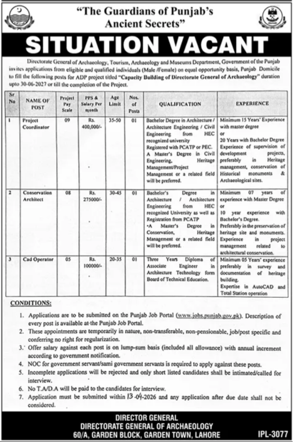 Department Of Archaeology & Museums Lahore Jobs 2026 – National Museum of Science and Technology Jobs 2026 — original advertisement
