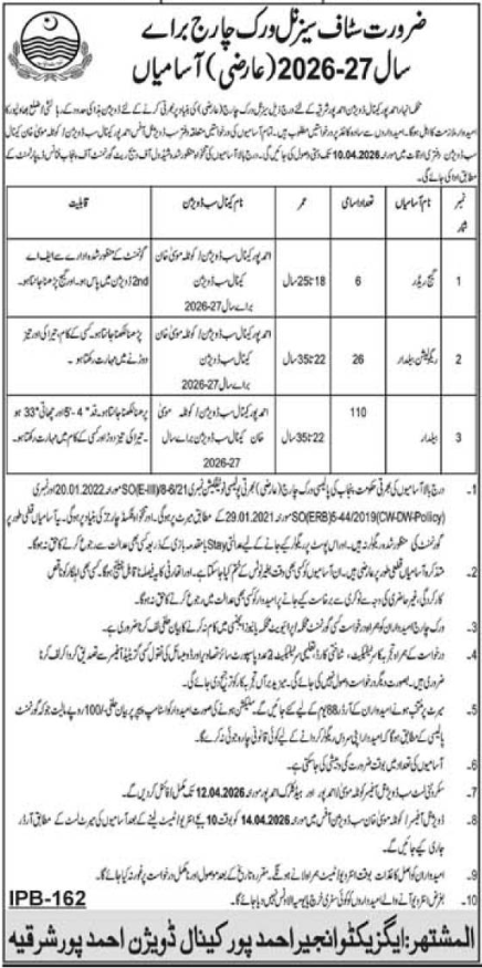 Anhar Department Ahmedpur East Jobs 2026 – Anhar Department Sheikhupura Jobs 2026 — original advertisement