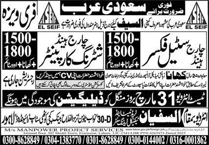 Chargehand Steel Fixer & Chargehand Shuttering Carpenter Job – Sufyan Recruiting Agency Jobs 2026 — original advertisement