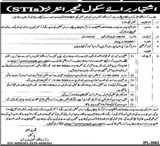 Punjab Workers Welfare Fund Wazirabad Job 2026 – School Education Department Punjab Jobs 2026 — original advertisement