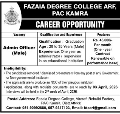 Fazaia School & College Arf Pac Kamra Jobs 2026 – Fazaia Schools & Colleges Jobs 2026 — original advertisement