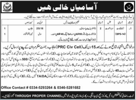 Punjab Regiment Center Mardan Job 2026 – Pakistan Army Jobs 2026 — original advertisement