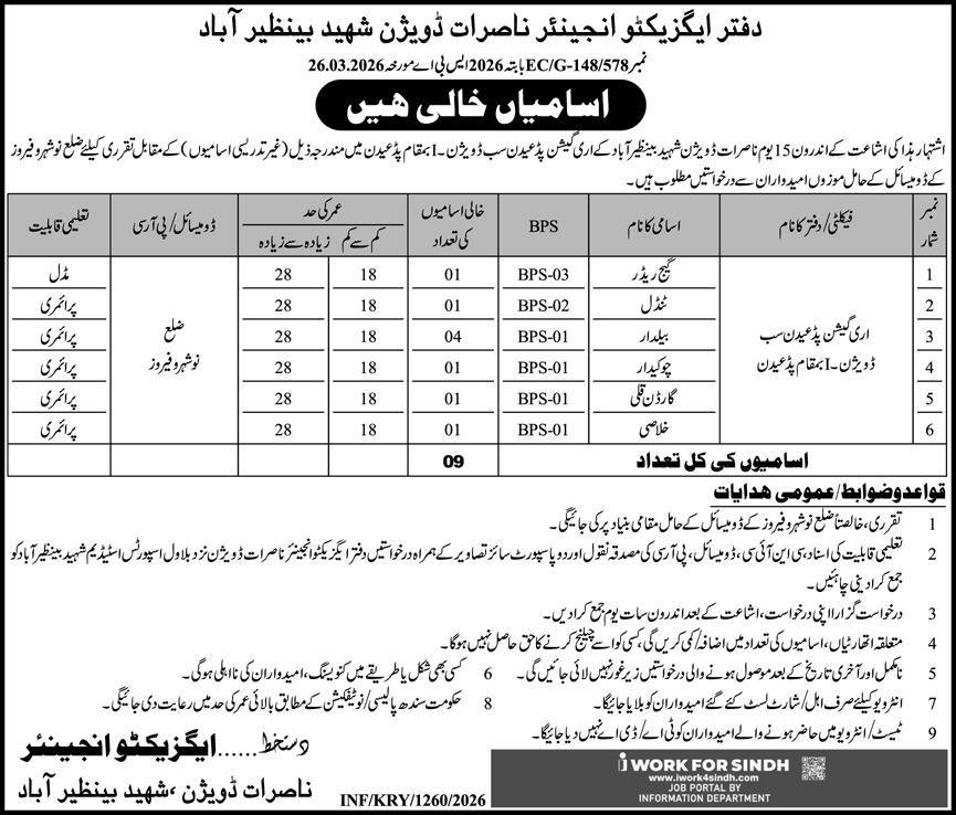 Nasrat Irrigation Division Shaheed Benazirabad Jobs 2026 – Irrigation Department Sindh Jobs 2026 — original advertisement