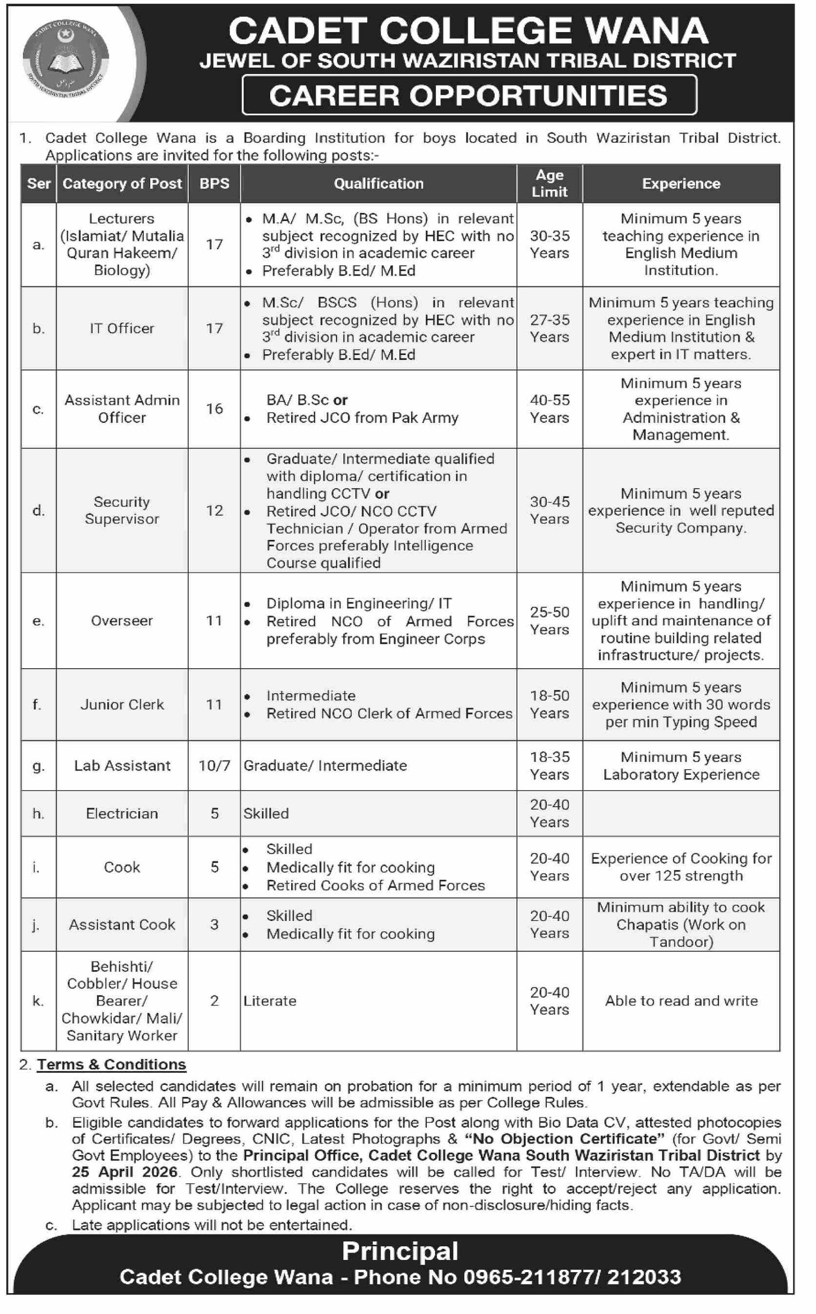 Cadet College Wana Jobs 2026 For Lecturers & IT Officer Jobs 2026 — original advertisement