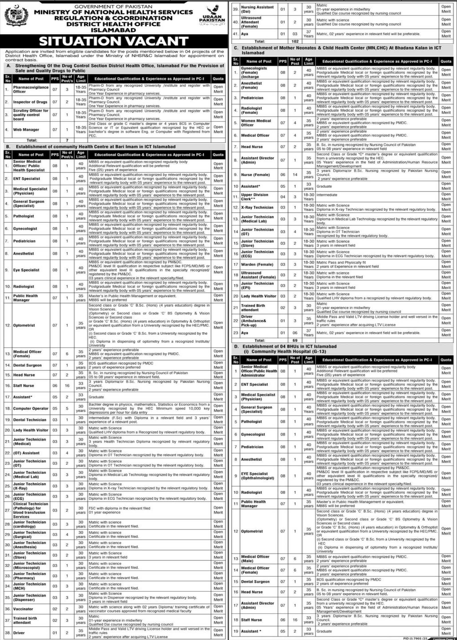Ministry of National Health Services Regulation Jobs 2026 – Ministry of National Health Services Regulation and Coordination Jobs 2026 — original advertisement