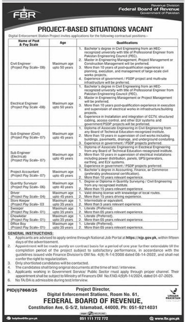 Federal Board of Revenue Fbr Islamabad Jobs 2026 Jobs 2026 — original advertisement