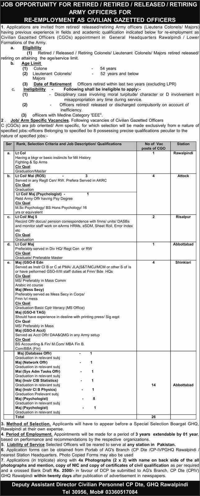 General Head Quarter GHQ Rawalpindi Jobs 2026 – Pakistan Army Jobs 2026 — original advertisement