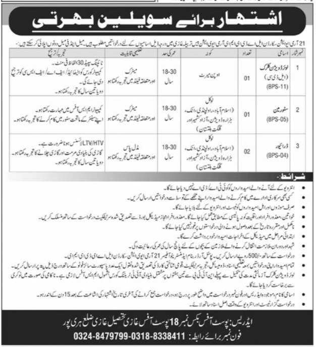 21 Army Aviation Squadron Haripur Jobs 2026 – Pakistan Army Jobs 2026 — original advertisement