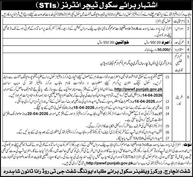 Punjab Worker Welfare Fund School Teacher Jobs 2026Interns – School Education Department Punjab Jobs 2026 — original advertisement