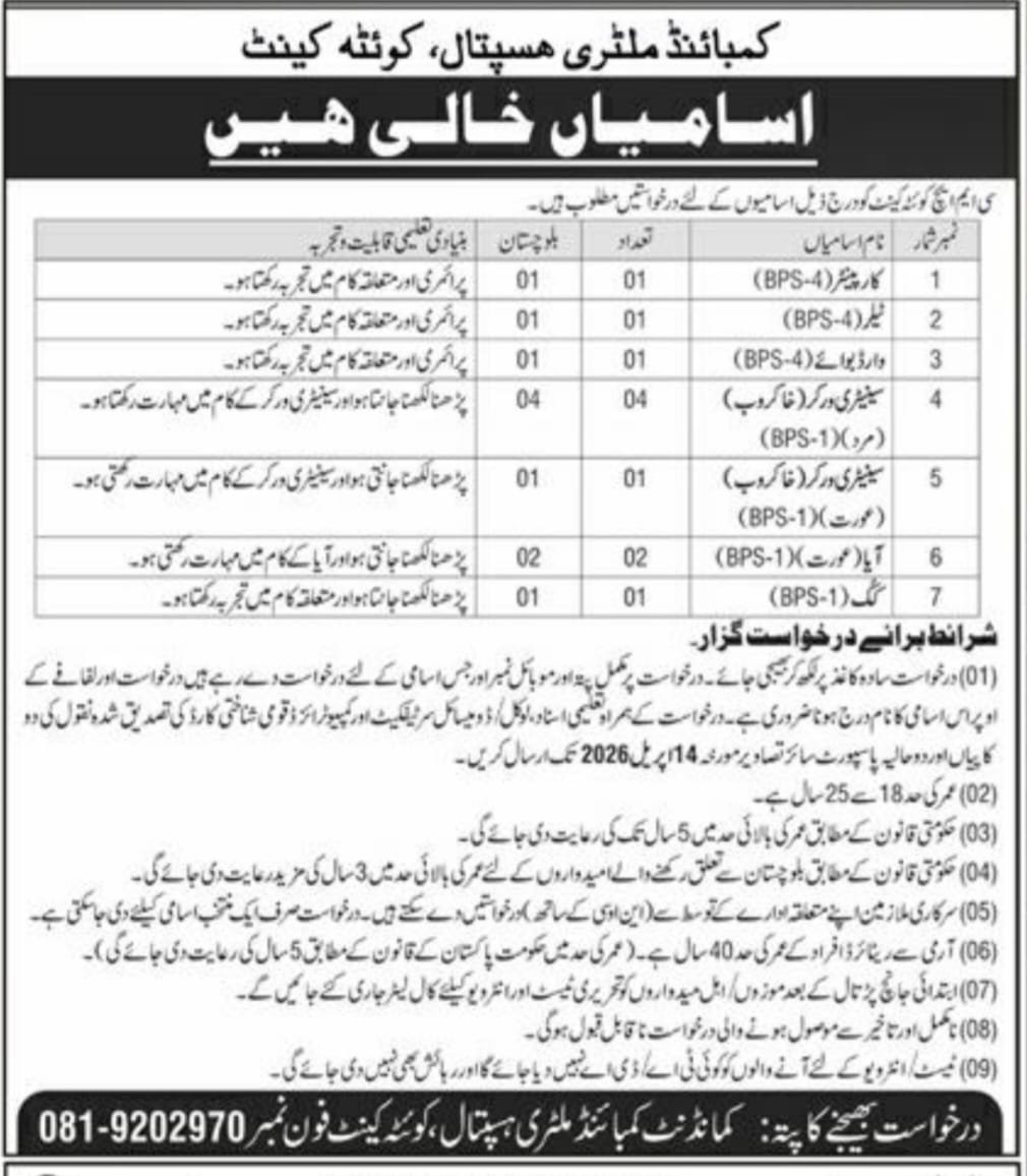 Combined Military Hospital (CMH), Quetta Cantt Jobs 2026 – Combined Military Hospital CMH Jobs 2026 — original advertisement
