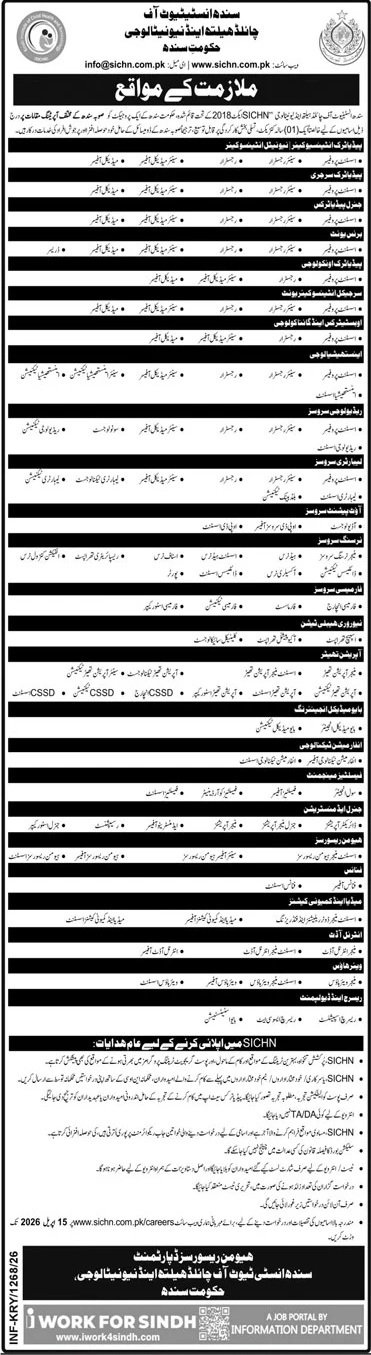 Sindh Institute of Child Health and Neonatology (SICHN) Jobs Jobs 2026 — original advertisement