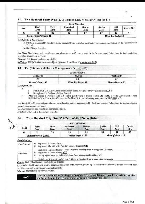 Balochistan Public Service Commission Quetta Jobs 04/2026 – Balochistan Public Service Commission Quetta Balochsitan Jobs 2026 — original advertisement