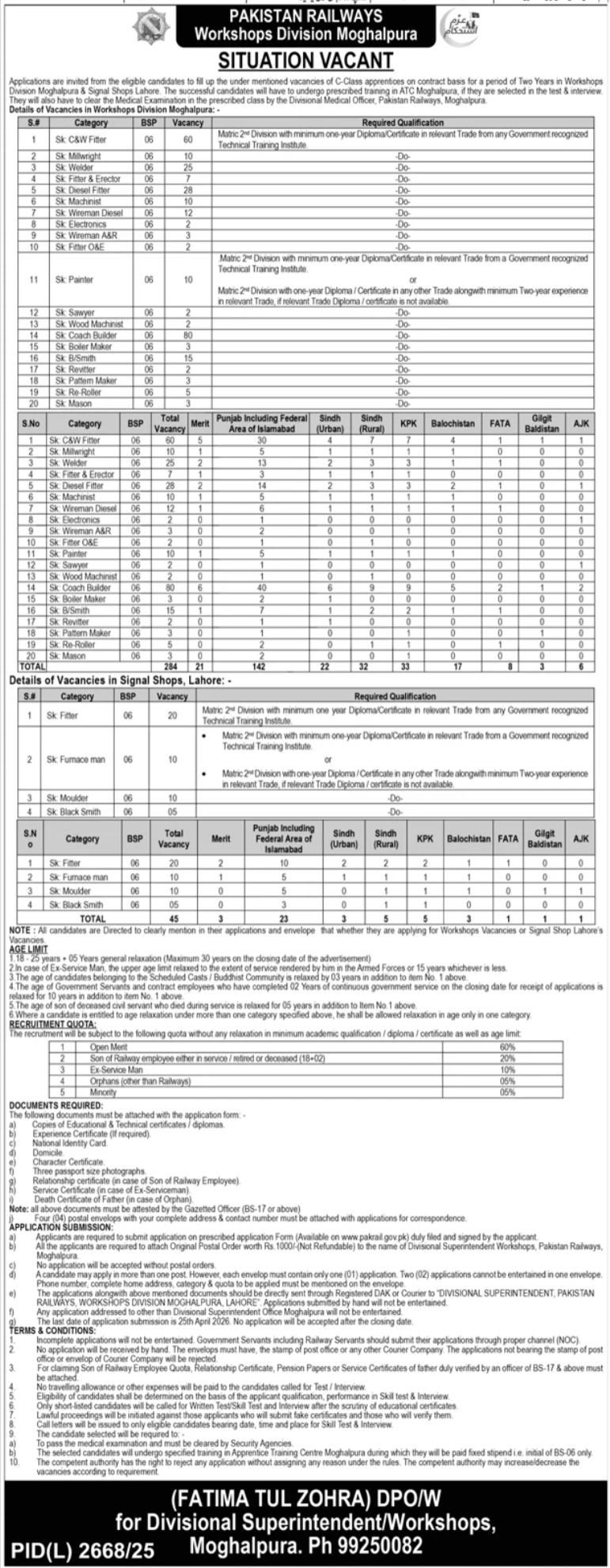 Pakistan Railways Mughalpura Jobs 2026 – Ministry of Railways Islamabad Jobs 2026 — original advertisement