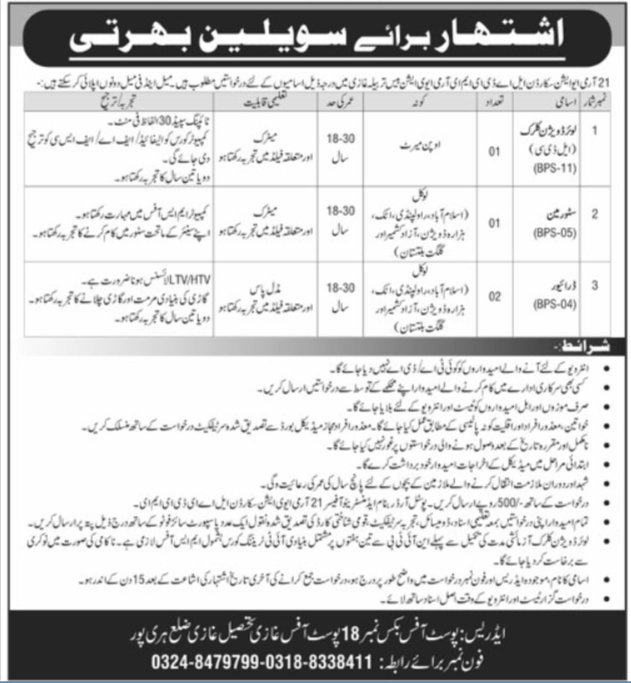 21 Army Aviation Squadron Haripur Jobs Notice 2026 – Pakistan Army Jobs 2026 — original advertisement