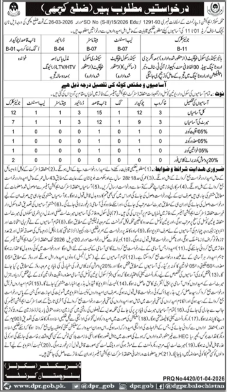 School Education Department Quetta Jobs 2026 – Education Department Balochsitan Jobs 2026 — original advertisement