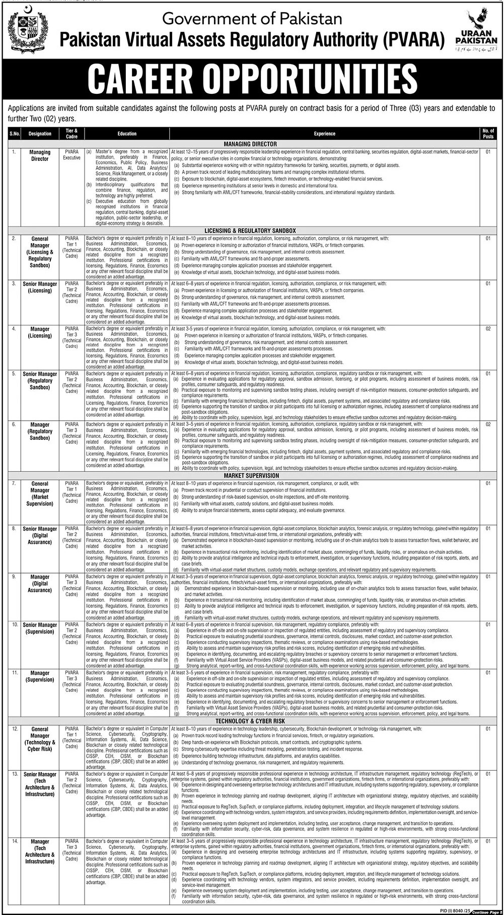 Pakistan Virtual Assets Regulatory Authority PVARA Jobs 2026 – Pakistan Veterinary Medical Council PVMC Jobs 2026 — original advertisement