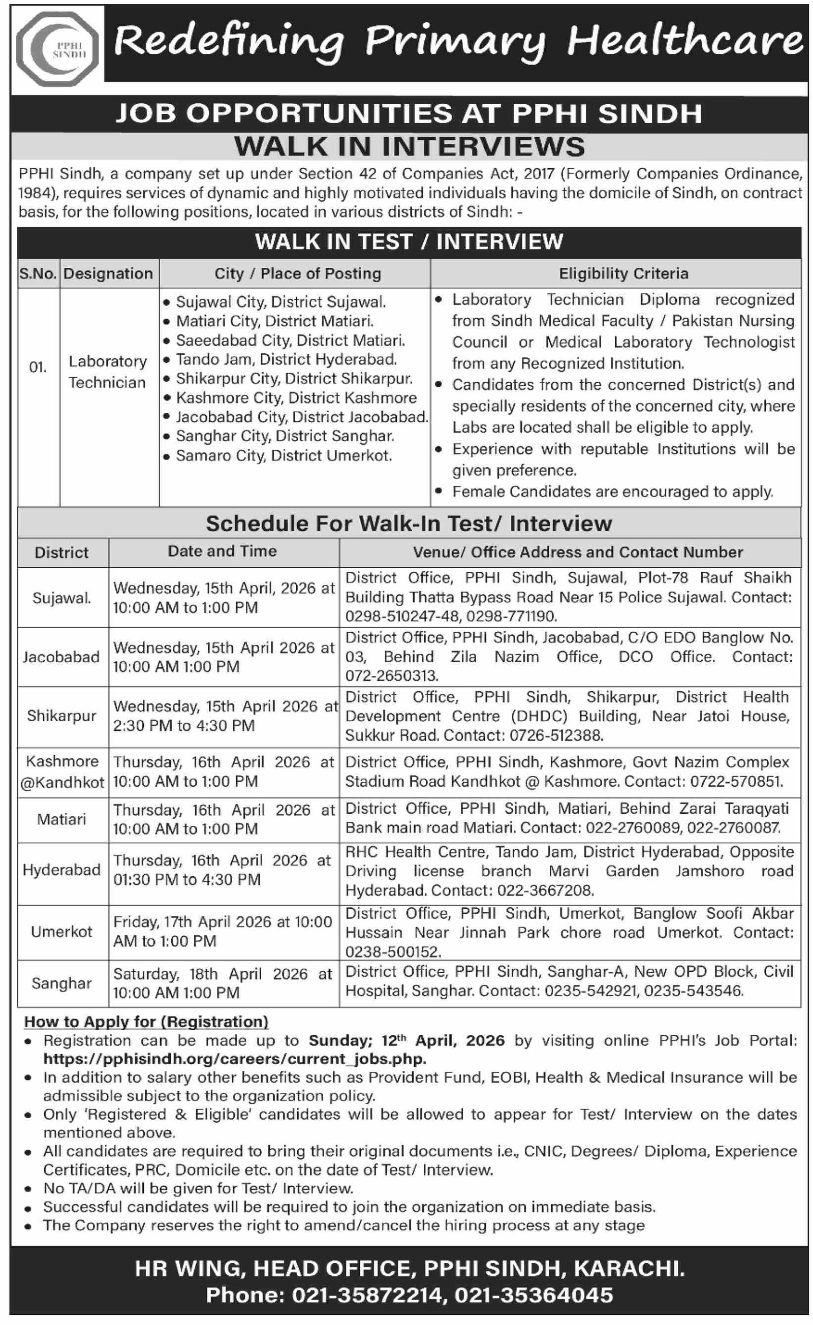 People's Primary Healthcare Initiative Sindh Jobs 2026 – People's Primary Healthcare Initiative (PPHI) Sindh Jobs 2026 — original advertisement