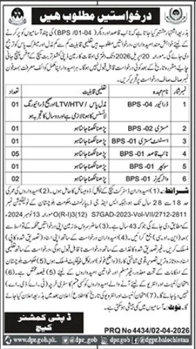 Deputy Commissioner Kachi Balochistan Jobs 2026 – Revenue Department Balochistan Jobs 2026 — original advertisement