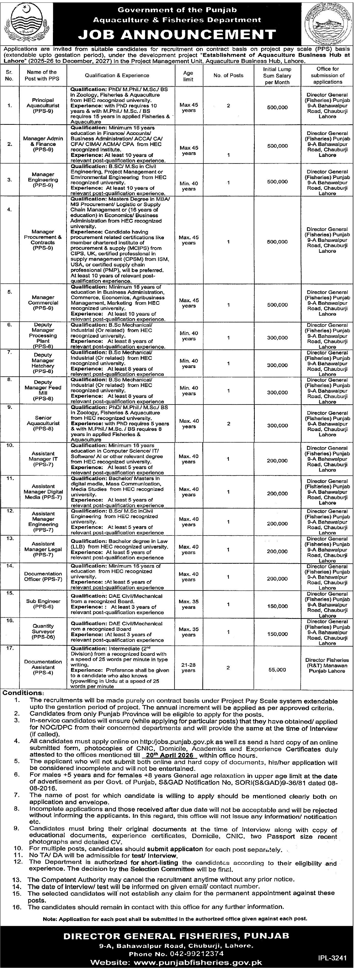 Aquaculture & Fisheries Department Punjab Jobs 2026 – Forest Wildlife & Fishries Department Punjab Jobs 2026 — original advertisement