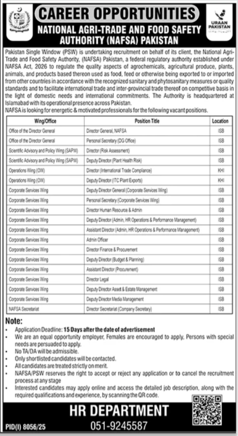 Pakistan Single Window PSW Jobs 2026 Jobs 2026 — original advertisement