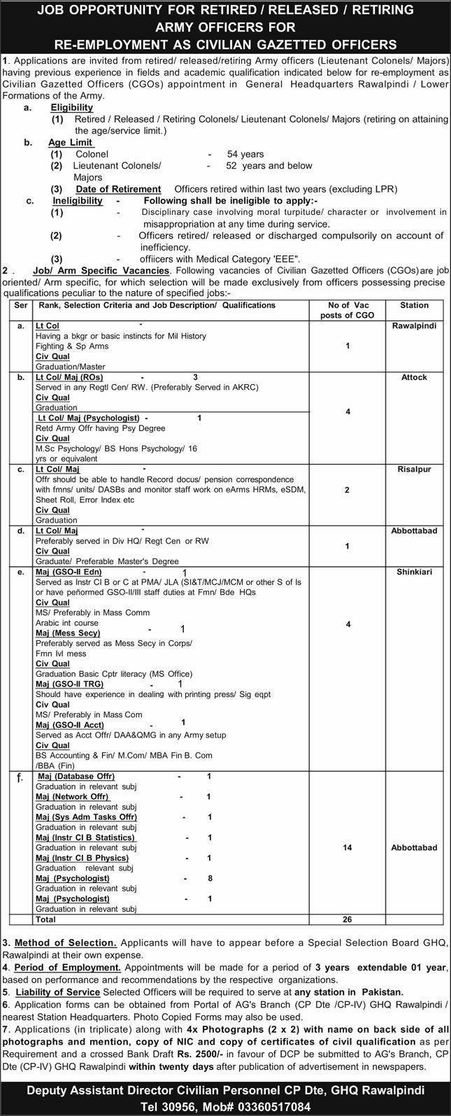 Special Selection Board GHQ, Rawalpindi Jobs 2026 – Pakistan Army Jobs 2026 — original advertisement