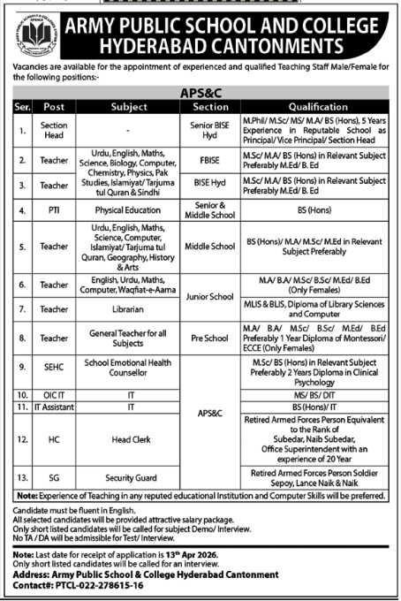 Army Public School & College Hyderabad Jobs 2026 – Army Public School & College Paksitan Jobs 2026 — original advertisement